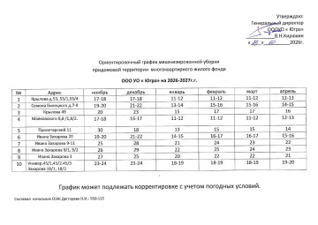 График механизированной уборки придомовых территорий на 2026-2027 г.г.