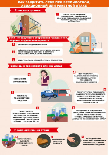"Как защитить себя при беспилотной, авиационной или ракетной атаке»
