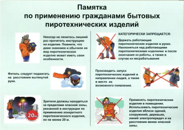 В связи с предстоящим празднованием Нового года и Рождества напоминаем о технике безопасности и правилах применения пиротехнических изделий, местах их запуска.